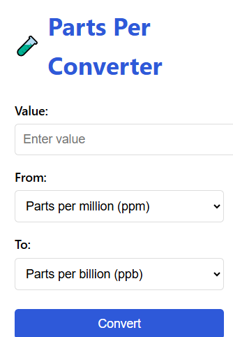 Parts Per Converter